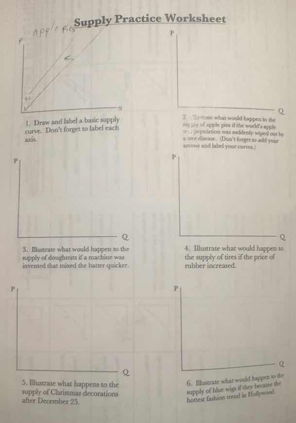 supply practice worksheet 1. draw and label a basic supply curve. dont …