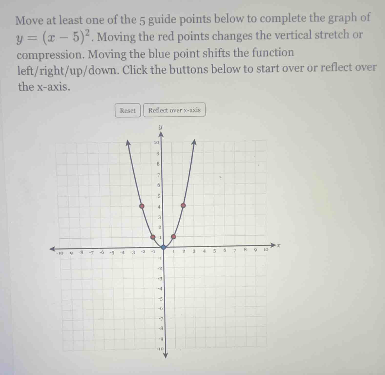 move at least one of the 5 guide points below to complete the graph of …