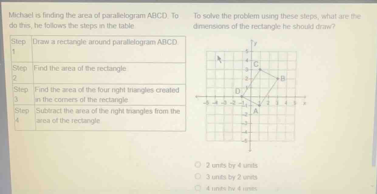 michael is finding the area of parallelogram abcd. to do this, he follo…