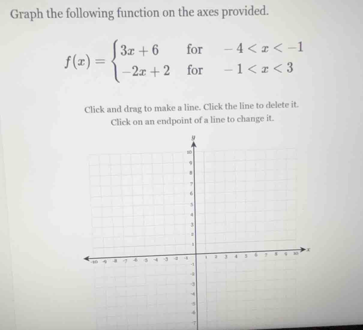 graph the following function on the axes provided. $f(x)=\\begin{cases}…