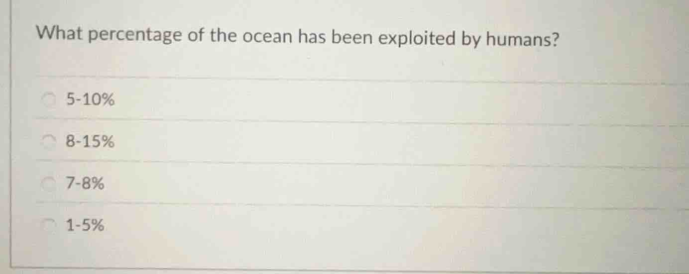 what percentage of the ocean has been exploited by humans? 5-10% 8-15% …