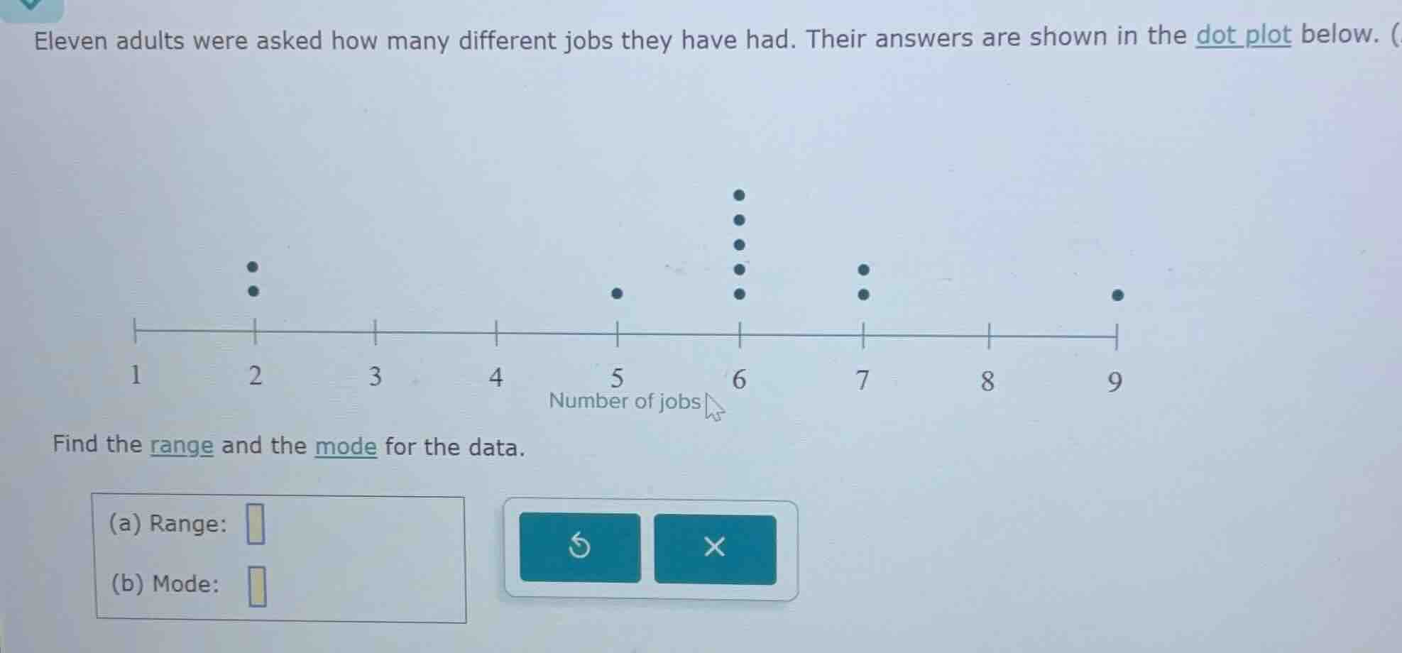 eleven adults were asked how many different jobs they have had. their a…