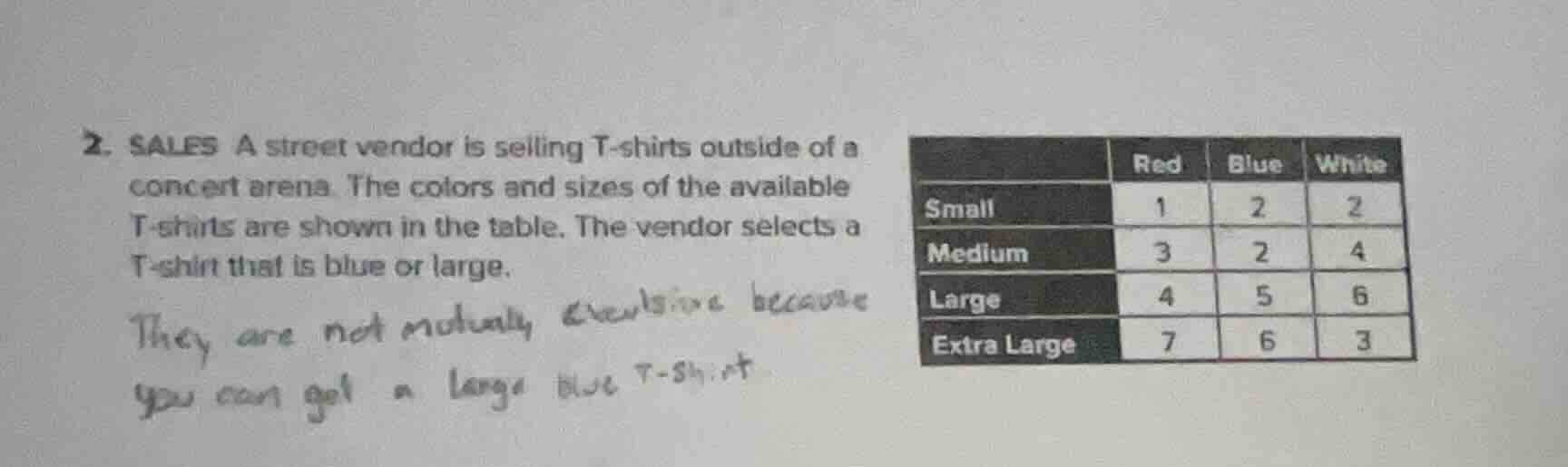 2. sales a street vendor is selling t - shirts outside of a concert are…