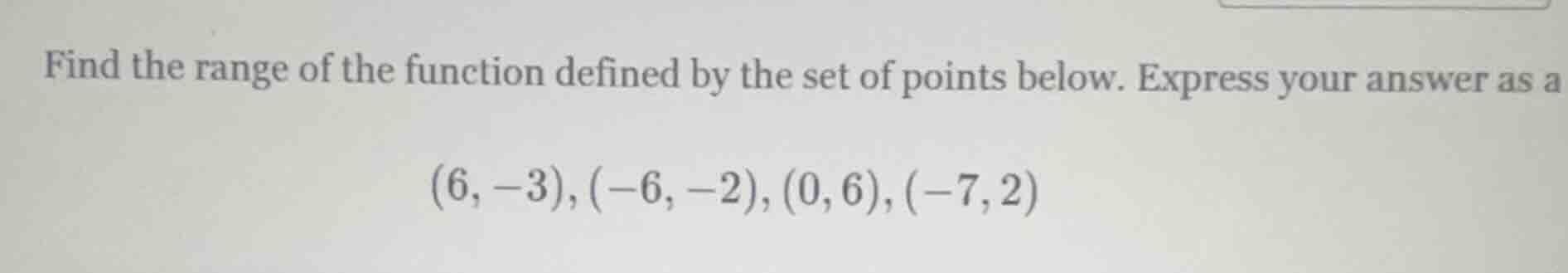 find the range of the function defined by the set of points below. expr…
