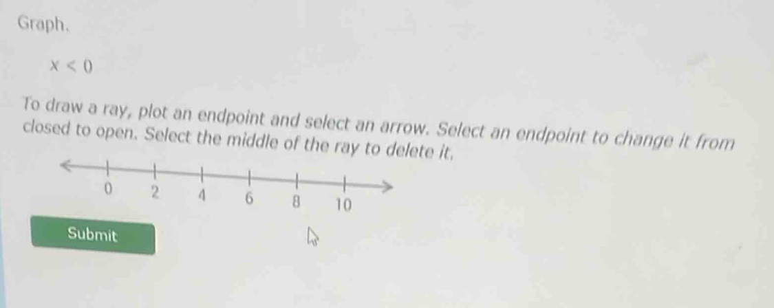 graph. x < 0 to draw a ray, plot an endpoint and select an arrow. selec…