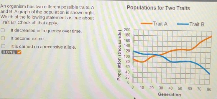 an organism has two different possible traits, a and b. a graph of the …