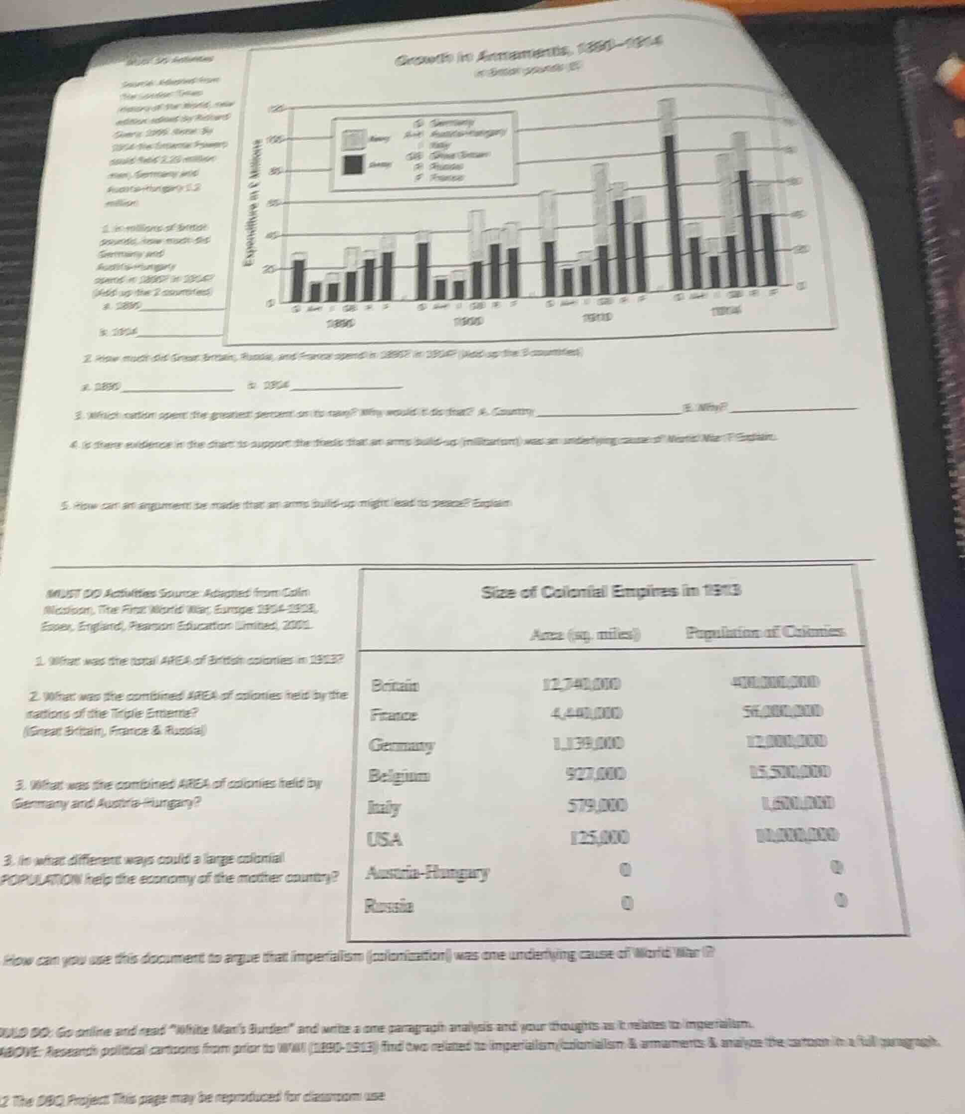 must do activities source: adapted from the cartoon - times memory of t…