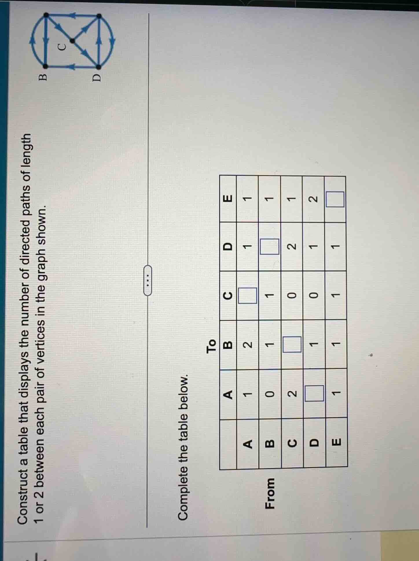 construct a table that displays the number of directed paths of length …