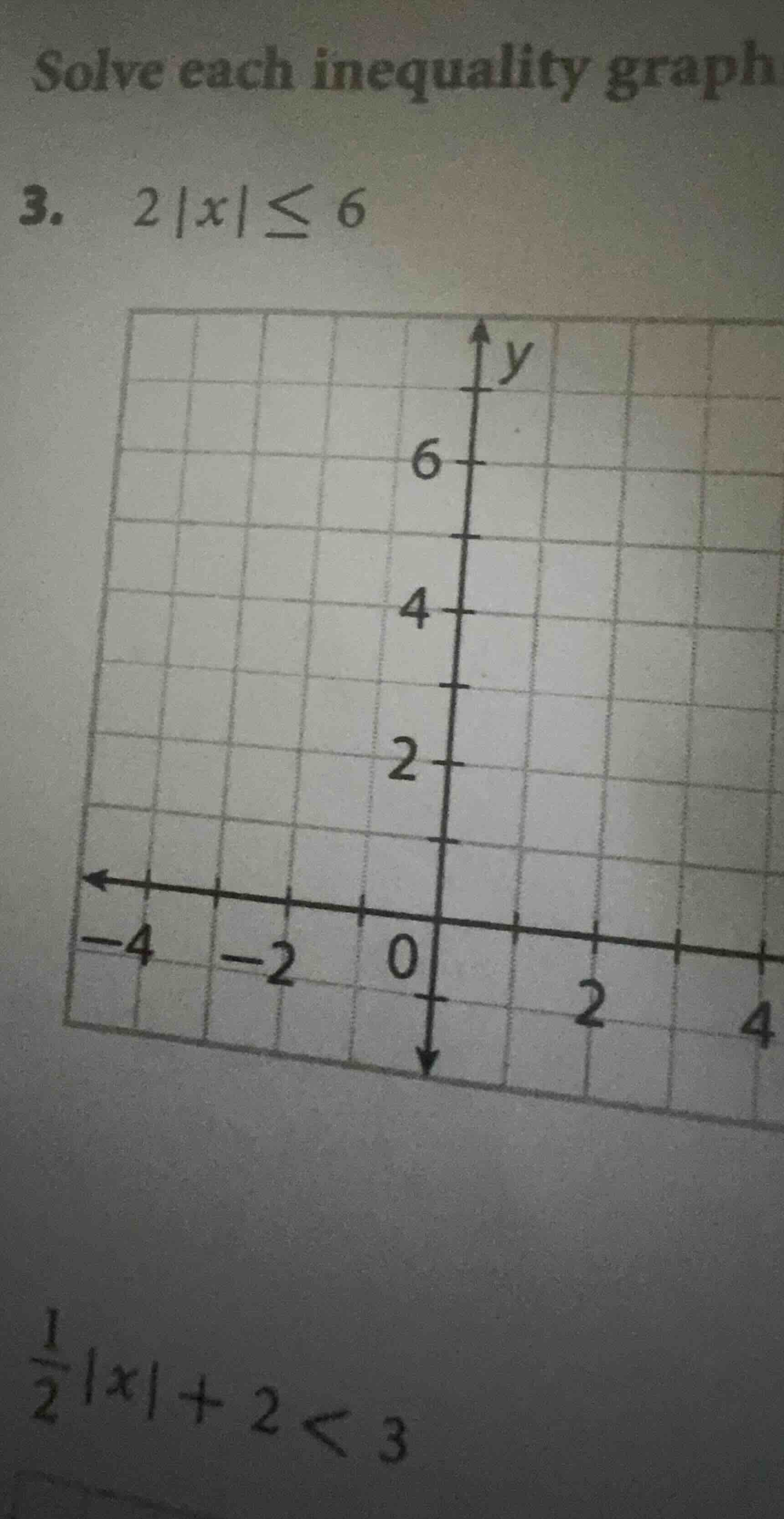 solve each inequality graph 3. ( 2|x| leq 6 ) ( \frac{1}{2}|x| + 2 < 3 )