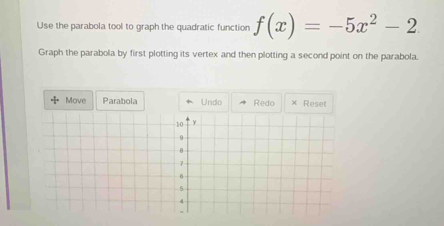 use the parabola tool to graph the quadratic function $f(x) = -5x^2 - 2…