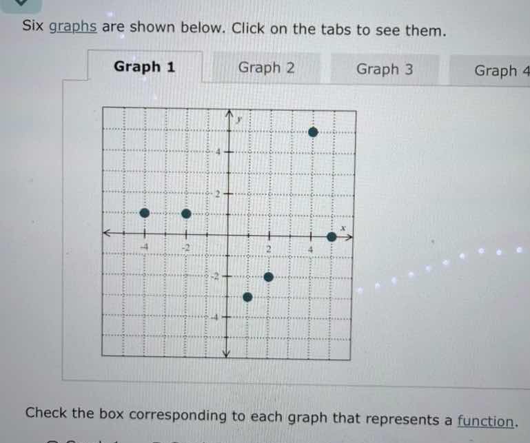 six graphs are shown below. click on the tabs to see them. graph 1 grap…