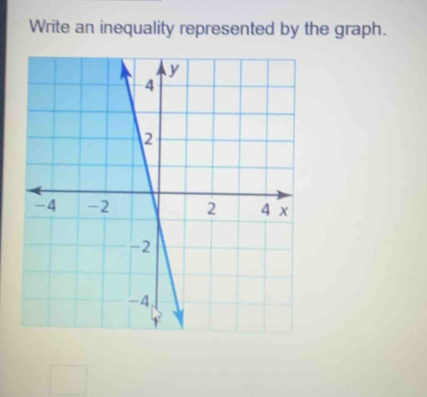 write an inequality represented by the graph.