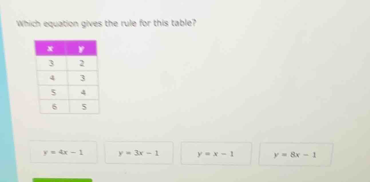 which equation gives the rule for this table? x | y 3 | 2 4 | 3 5 | 4 6…
