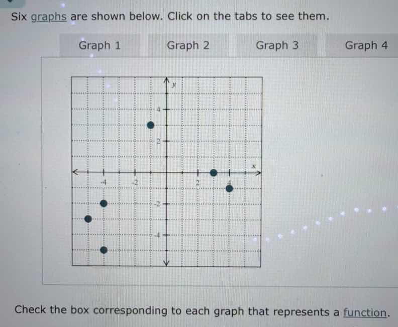 six graphs are shown below. click on the tabs to see them. graph 1 grap…