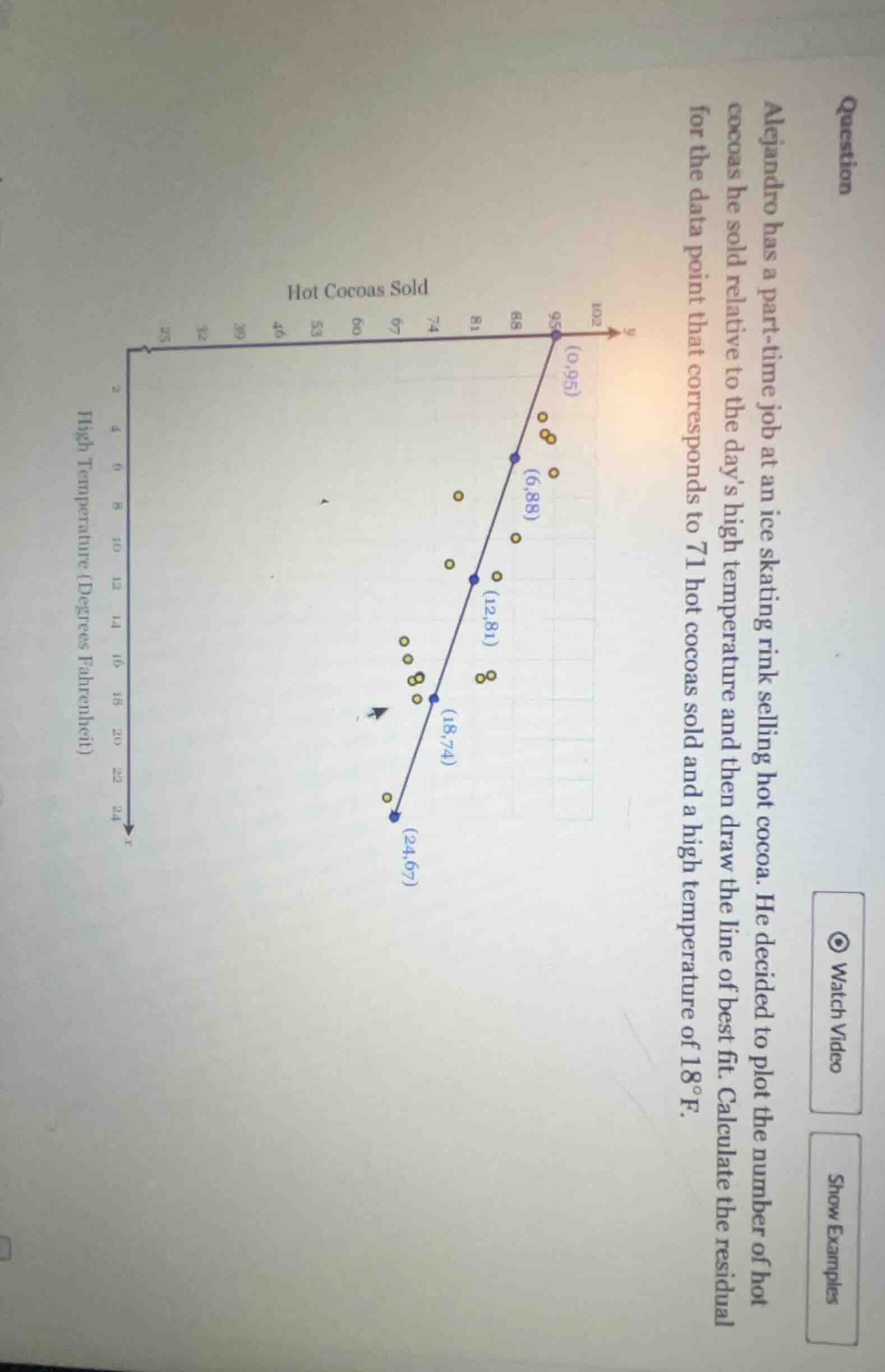 question alejandro has a part - time job at an ice skating rink selling…