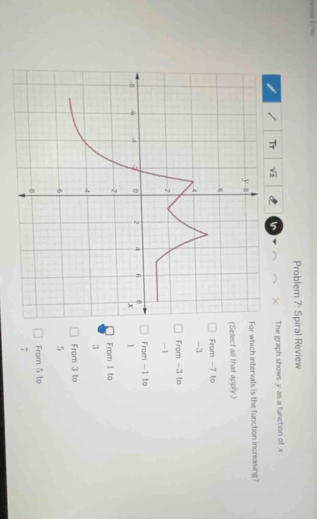 problem 7: spiral review the graph shows y as a function of x. for whic…