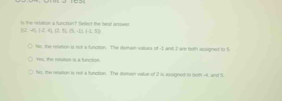 is the relation a function? select the best answer. {(2, -4), (-2, 4), …