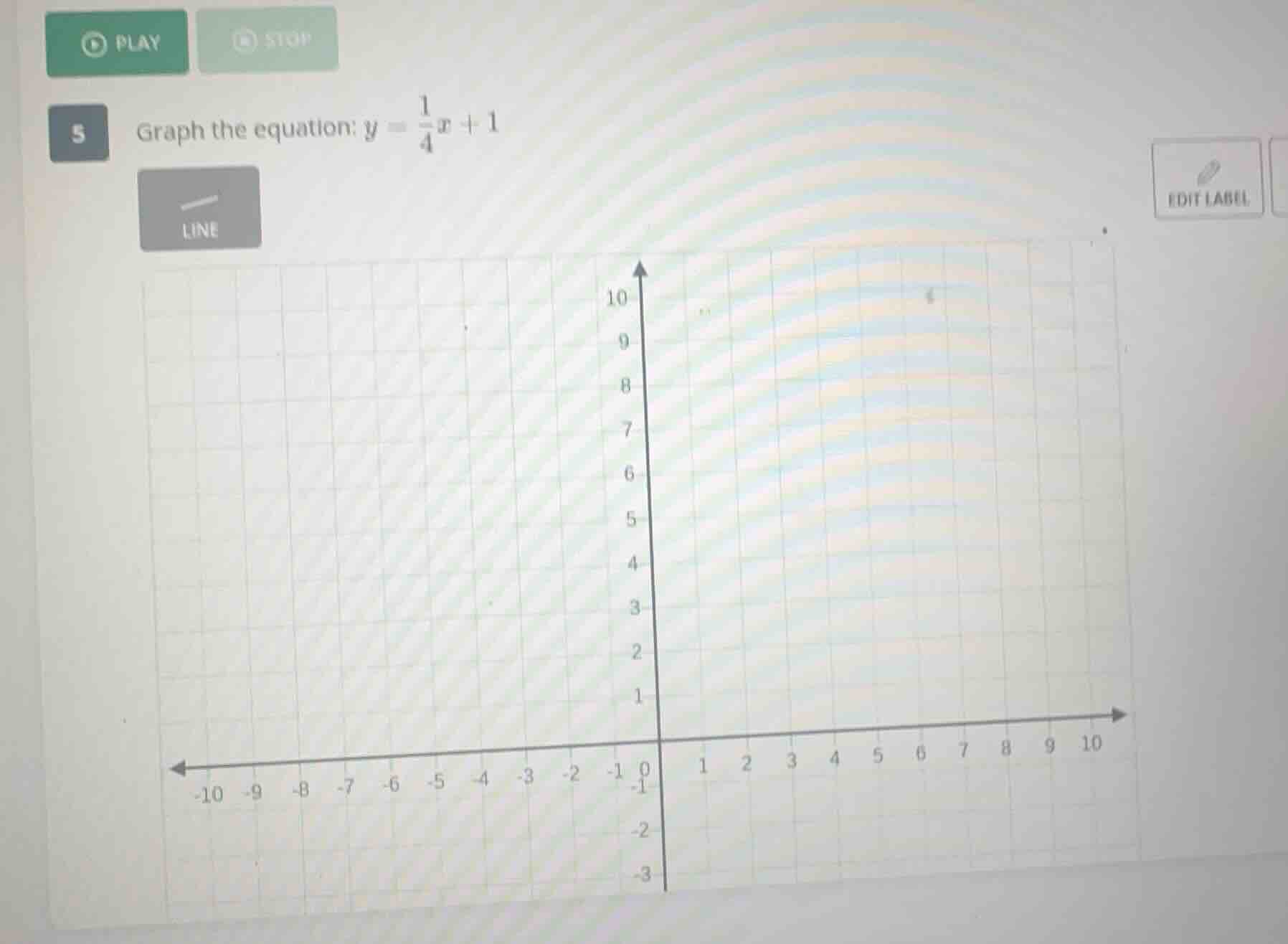 5 graph the equation: $y = \\frac{1}{4}x + 1$