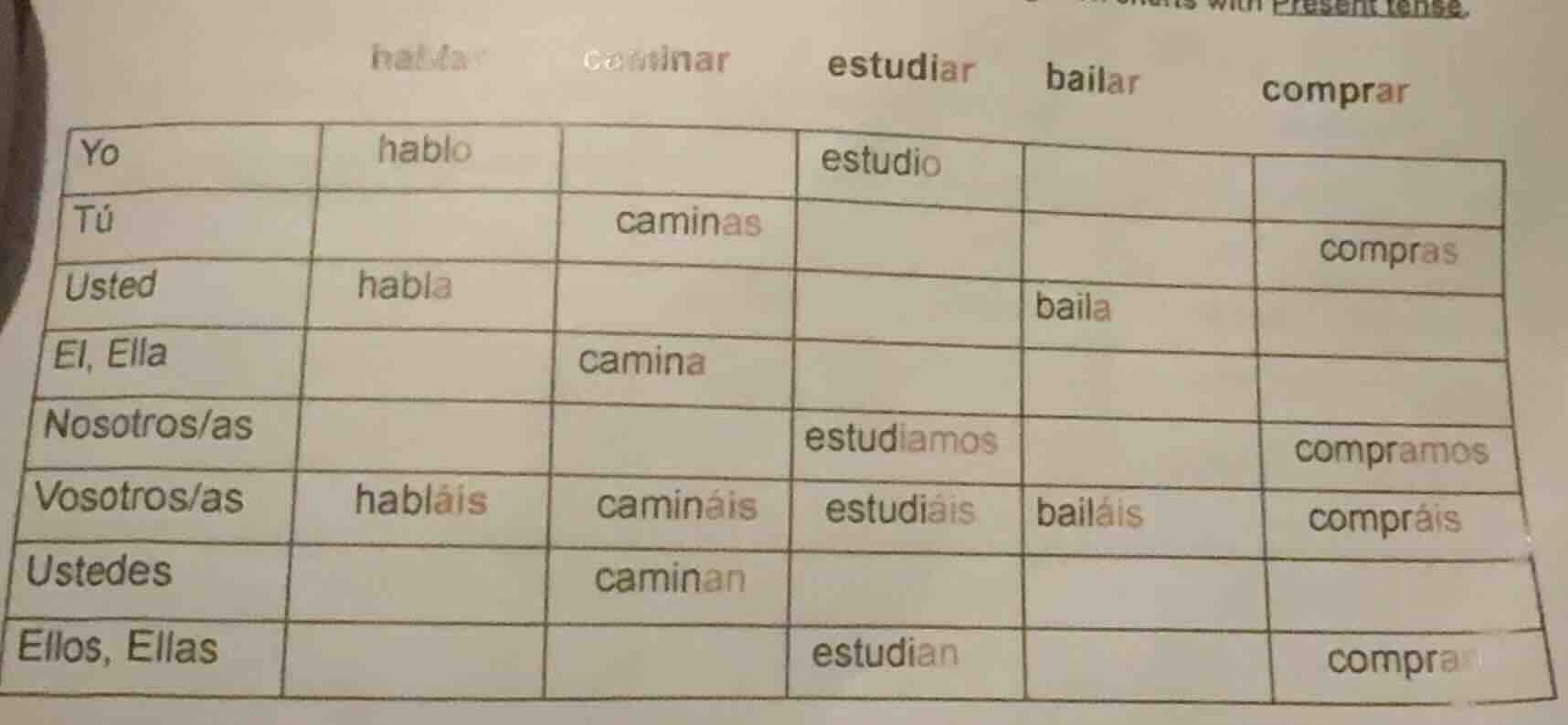 hablar caminar estudiar bailar comprar yo hablo (blank) estudio (blank)…