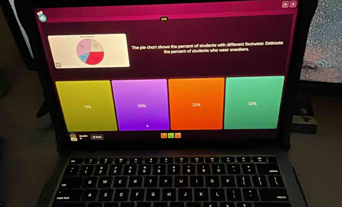 the pie chart shows the percent of students with different footwear. es…