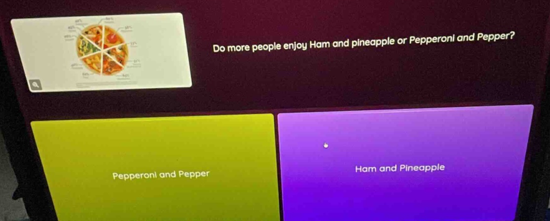 do more people enjoy ham and pineapple or pepperoni and pepper? peppero…