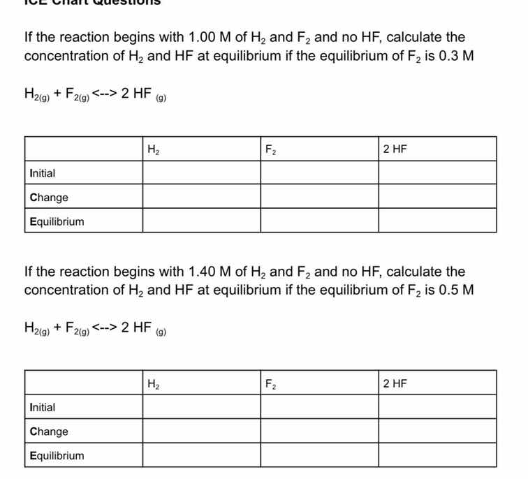 if the reaction begins with 1.00 m of h₂ and f₂ and no hf, calculate th…