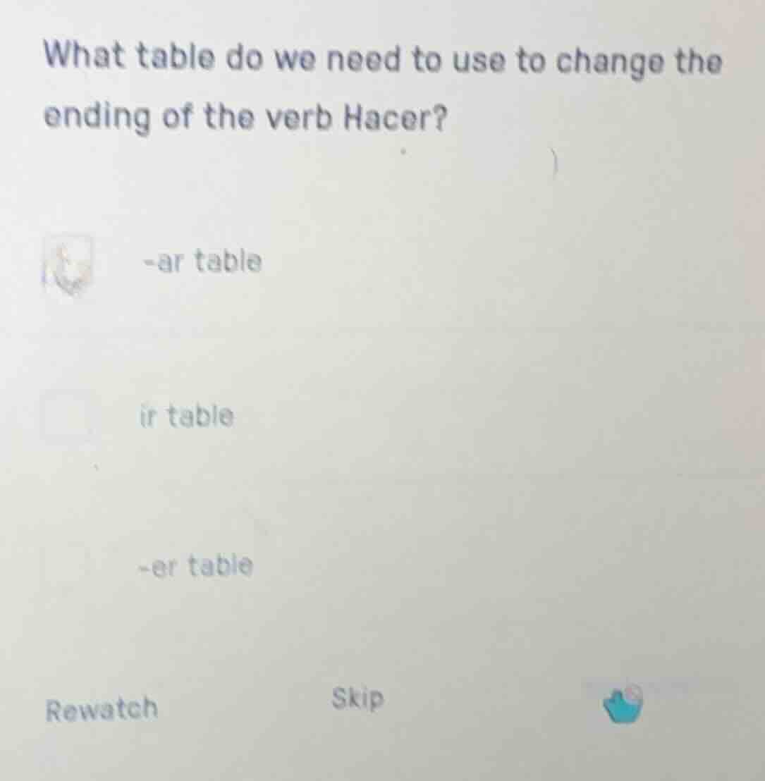 what table do we need to use to change the ending of the verb hacer? -a…