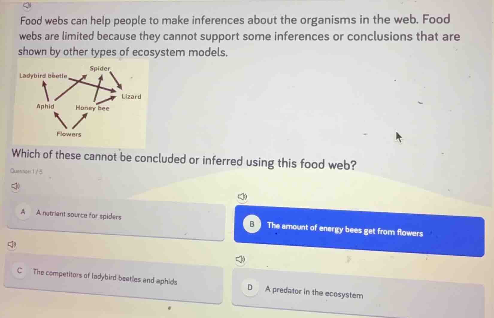food webs can help people to make inferences about the organisms in the…