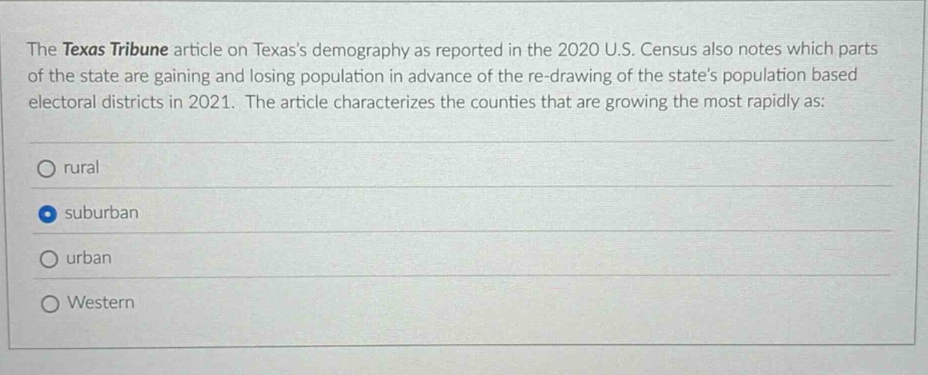 the texas tribune article on texass demography as reported in the 2020 …