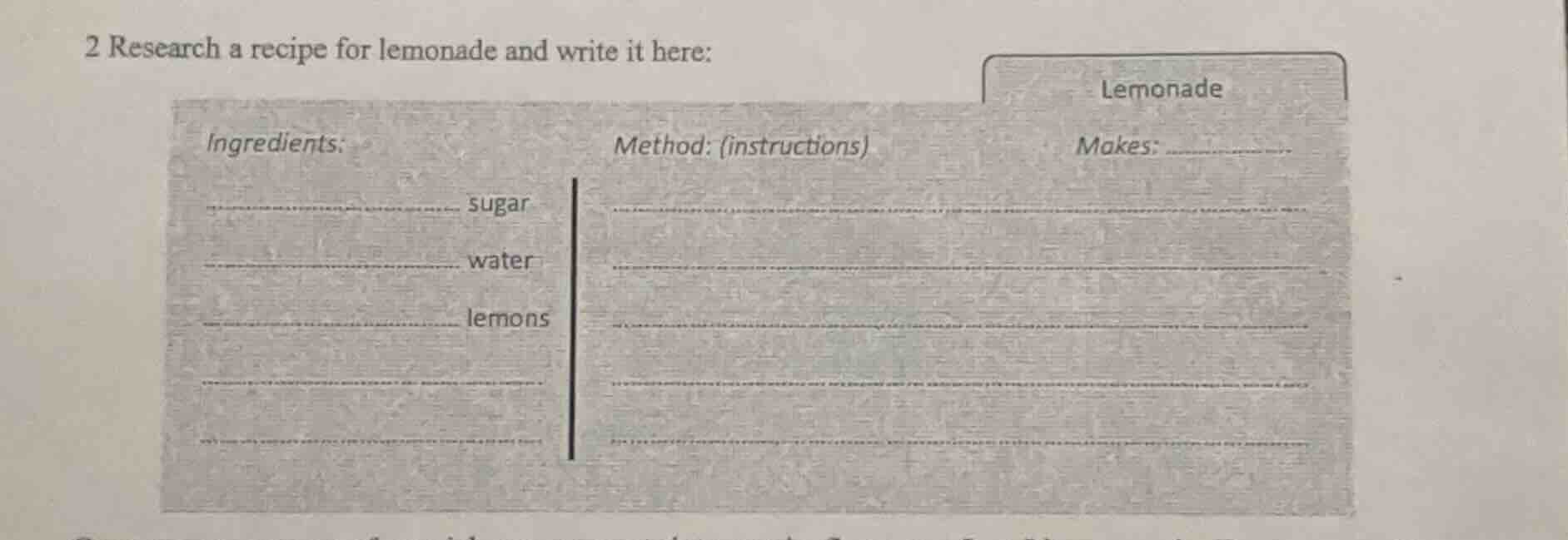 2 research a recipe for lemonade and write it here: lemonade ingredient…