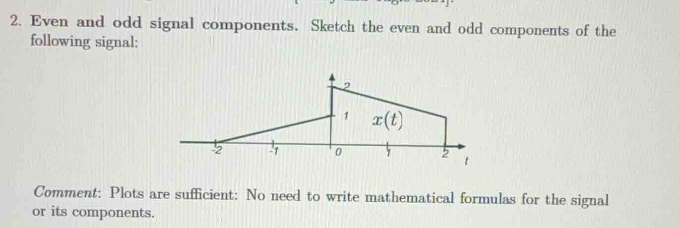 2. even and odd signal components. sketch the even and odd components o…