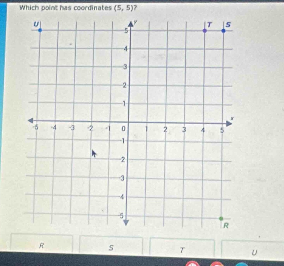 which point has coordinates (5, 5)? options: r, s, t, u
