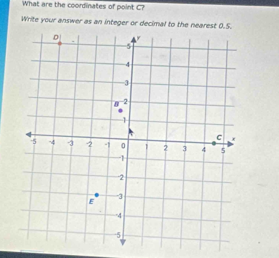what are the coordinates of point c? write your answer as an integer or…