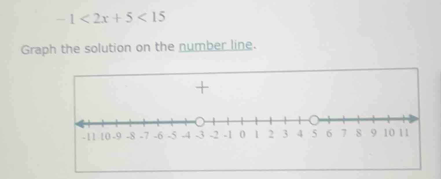 -1 < 2x + 5 < 15 graph the solution on the number line. number line wit…