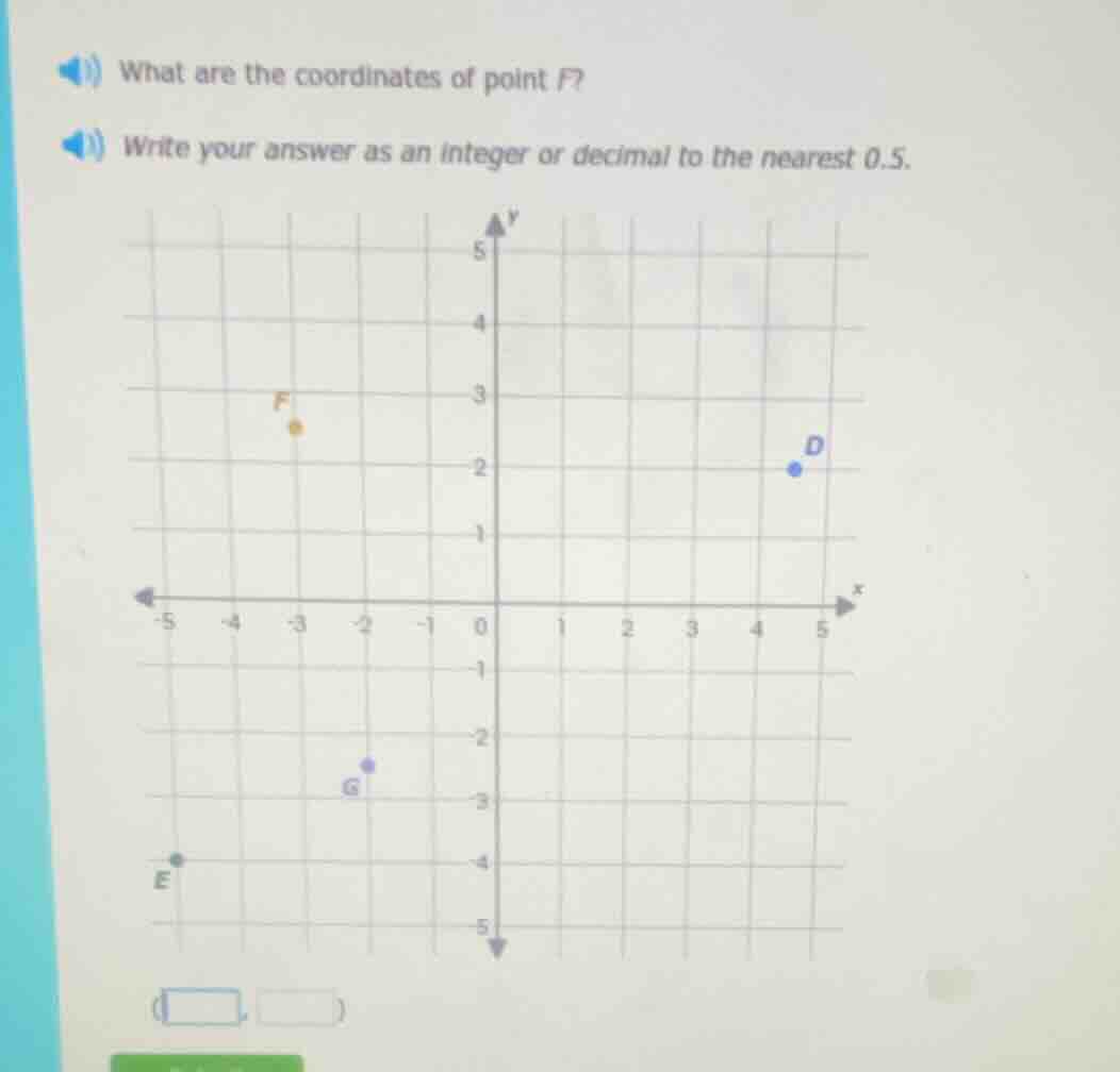 what are the coordinates of point f? write your answer as an integer or…