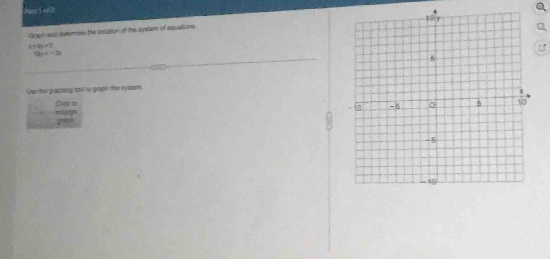 graph and determine the solution of the system of equations x + 6y = 0 …