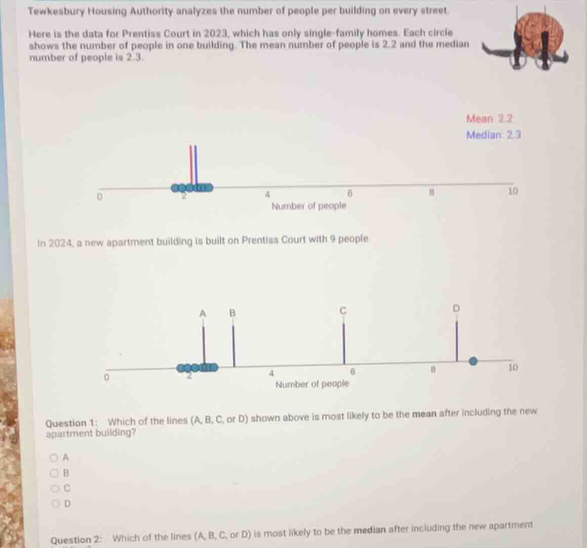 tewkesbury housing authority analyzes the number of people per building…