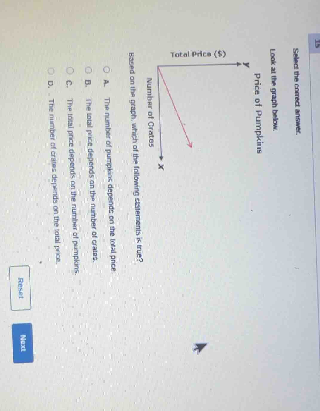 select the correct answer. look at the graph below. price of pumpkins b…