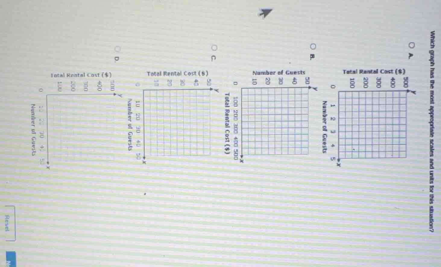 which graph has the most appropriate scales and units for this situatio…