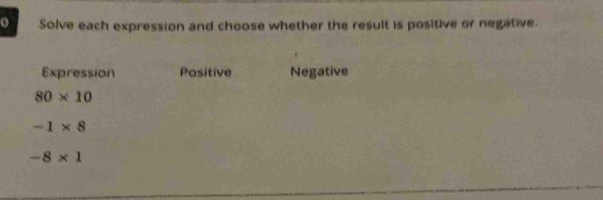 solve each expression and choose whether the result is positive or nega…