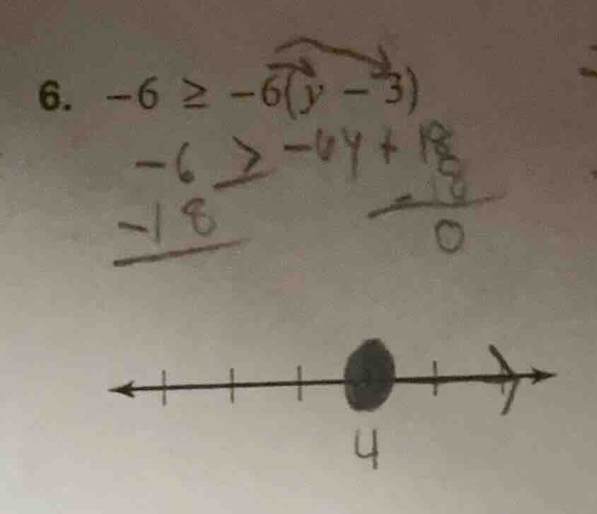 6. $-6 geq -6(y - 3)$