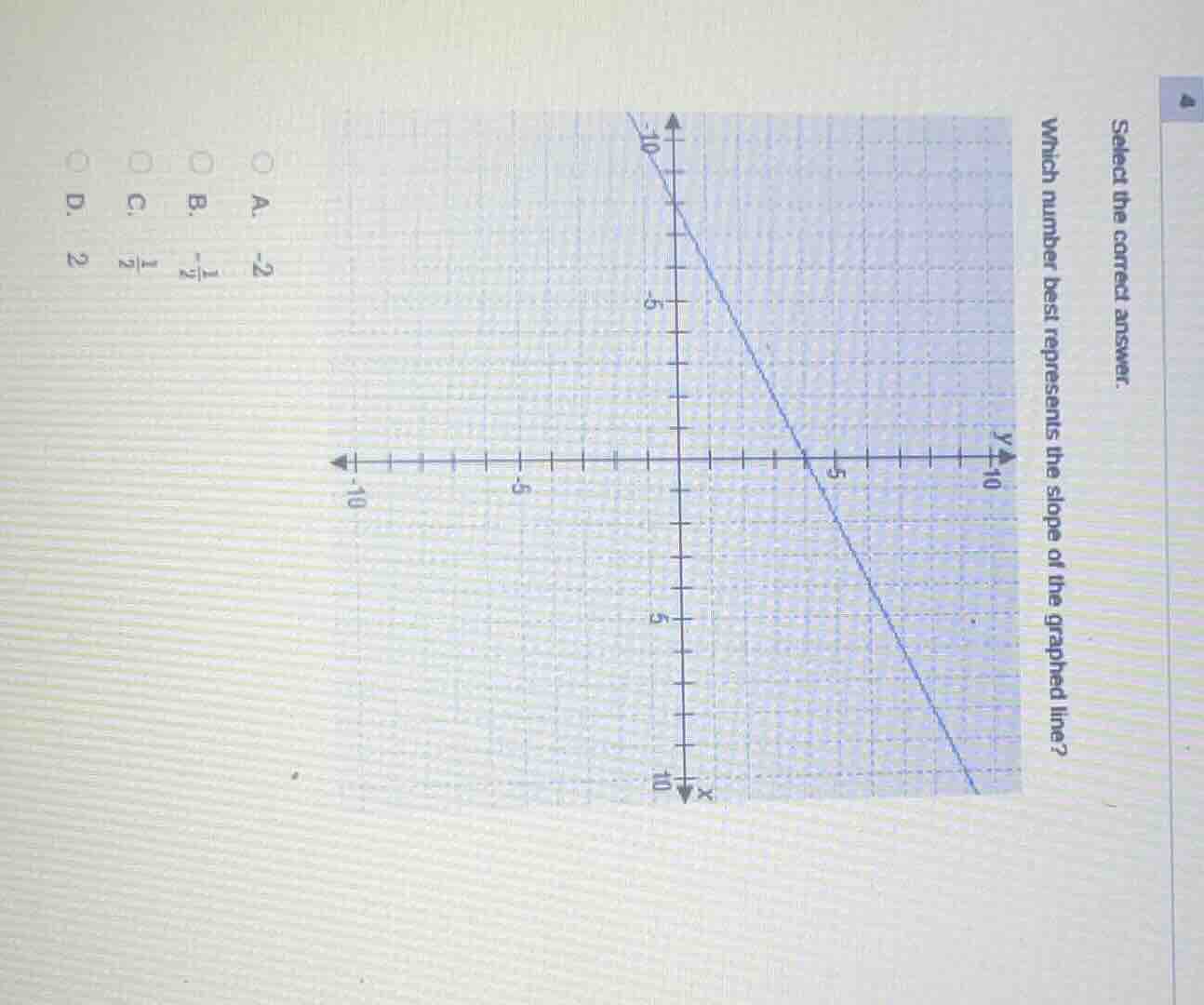 select the correct answer. which number best represents the slope of th…