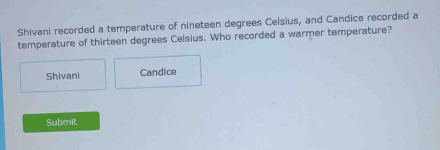 shivani recorded a temperature of nineteen degrees celsius, and candice…