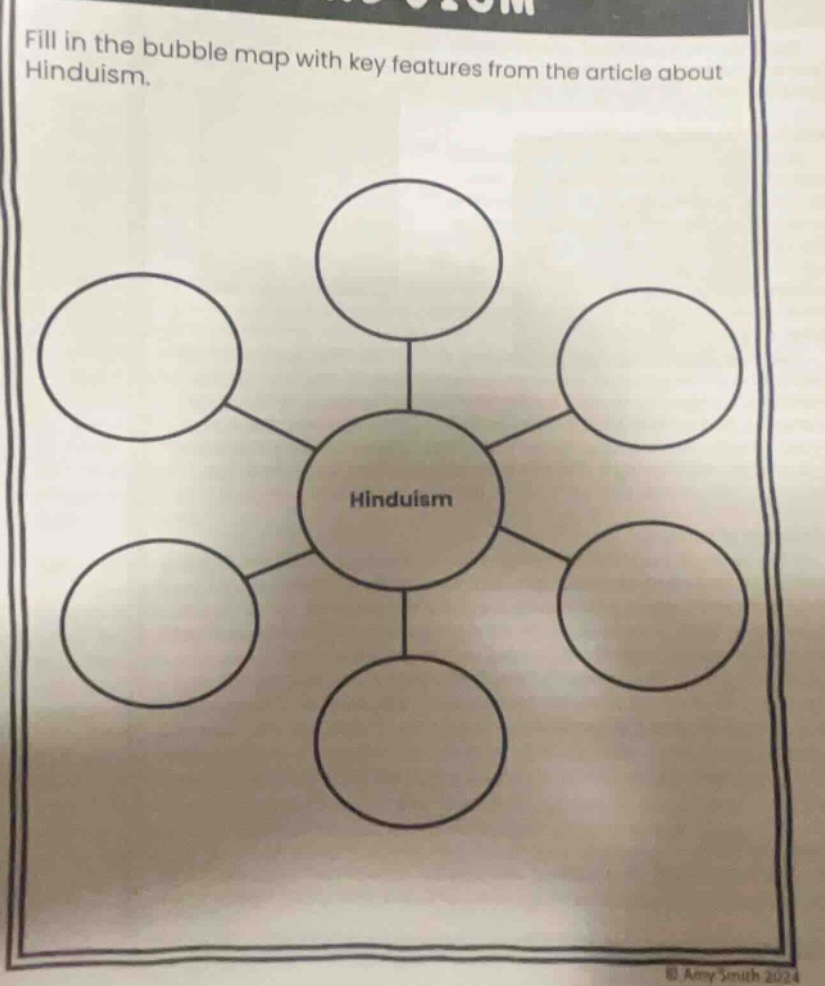 fill in the bubble map with key features from the article about hinduis…