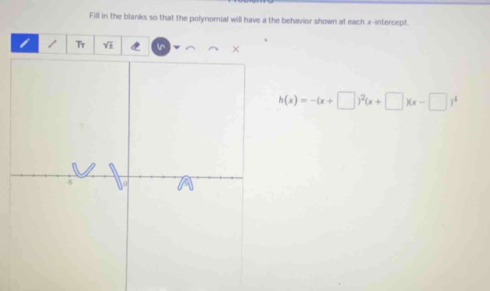 fill in the blanks so that the polynomial will have a the behavior show…