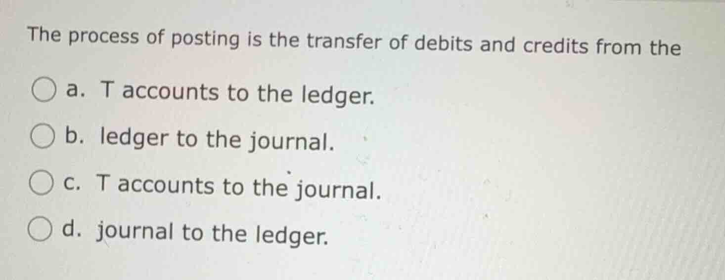 the process of posting is the transfer of debits and credits from the a…