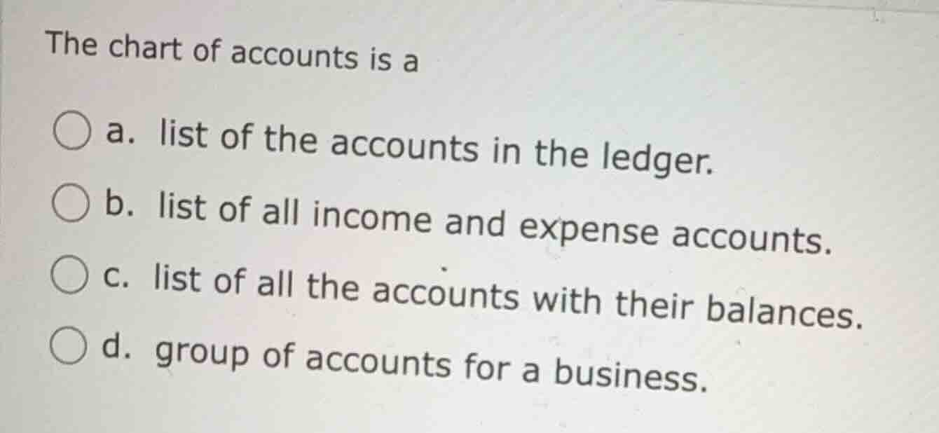 the chart of accounts is a a. list of the accounts in the ledger. b. li…