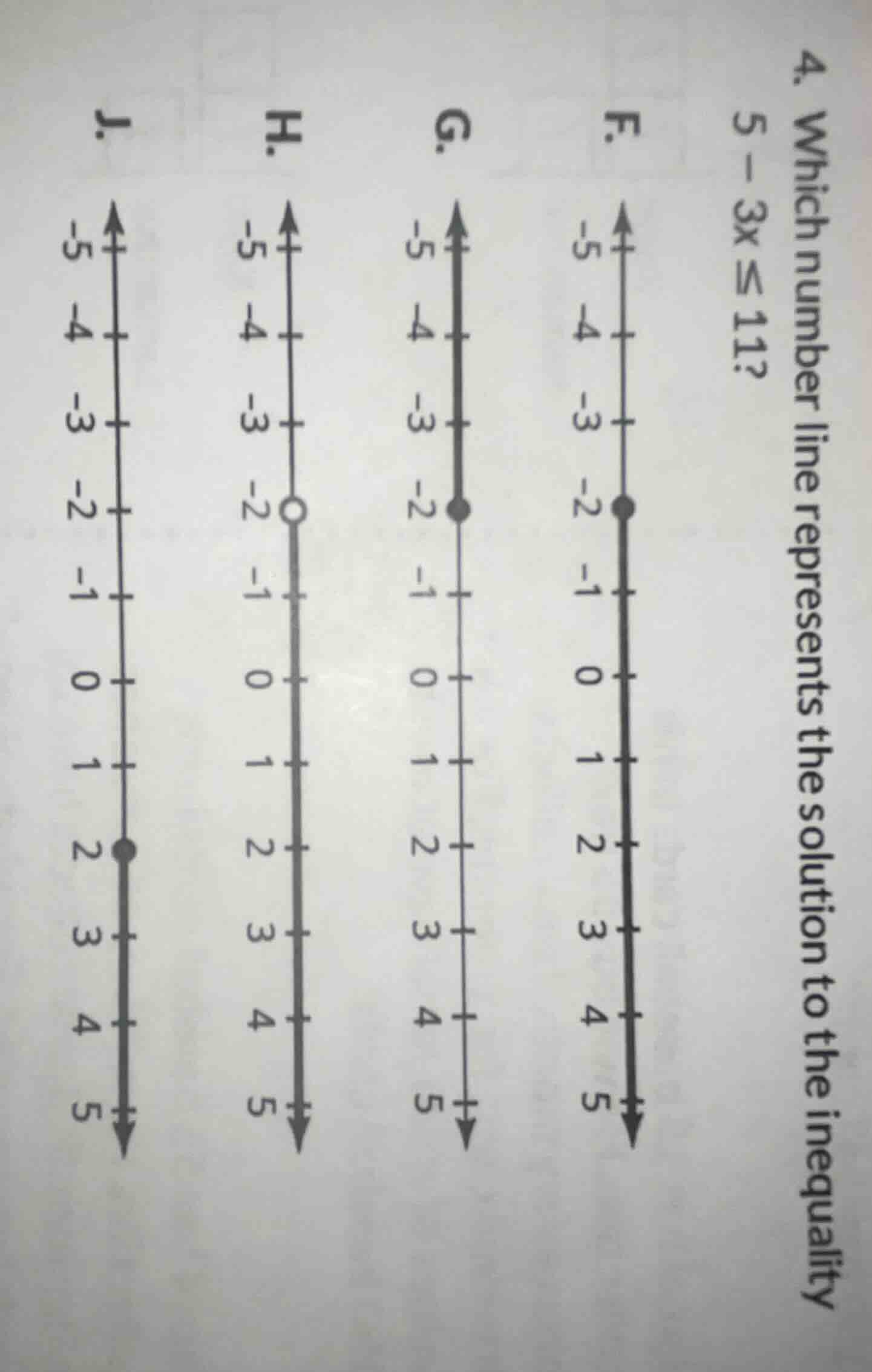 4. which number line represents the solution to the inequality 5 - 3x ≤…