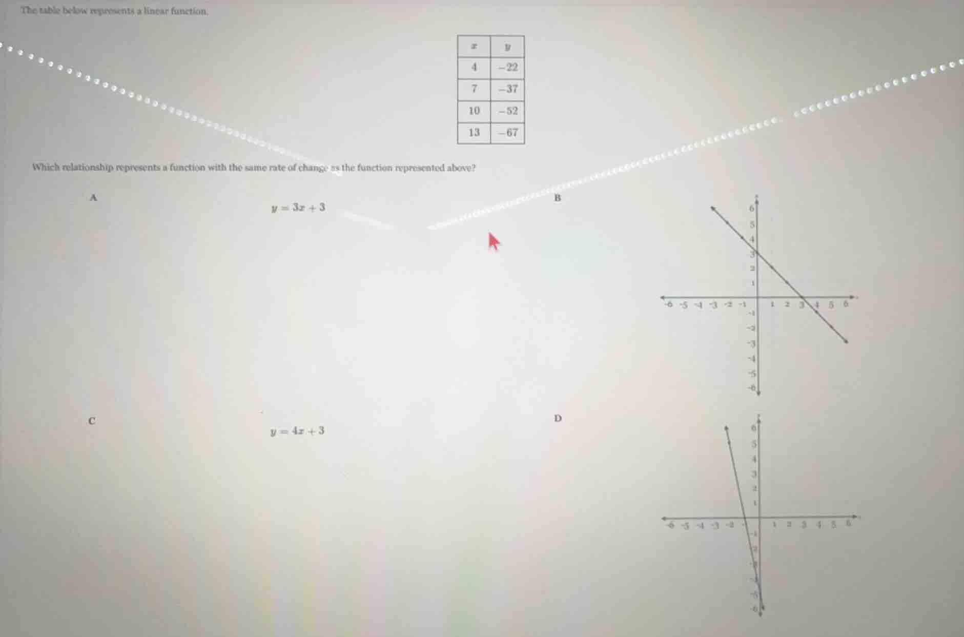 the table below represents a linear function. | x | y | |----|----| | 4…