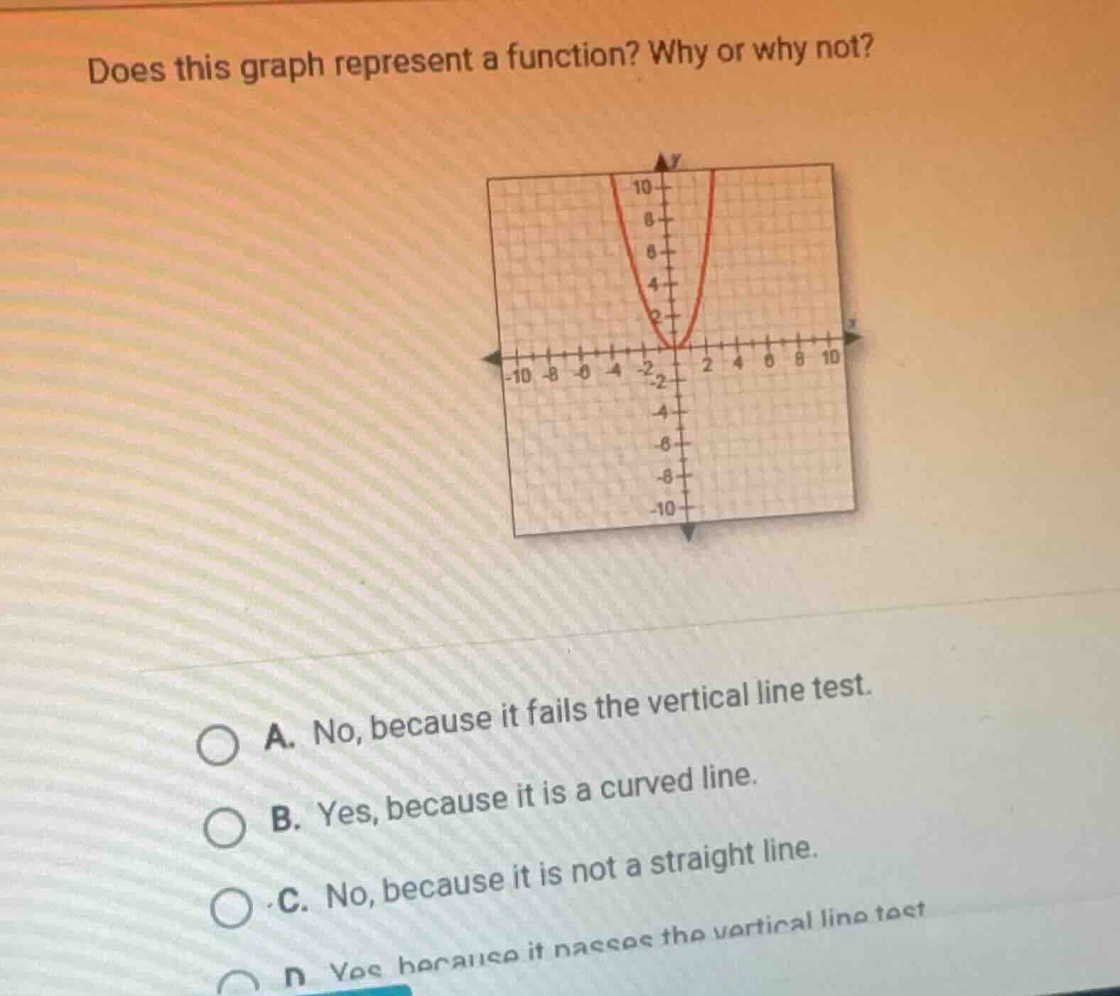 does this graph represent a function? why or why not? a. no, because it…